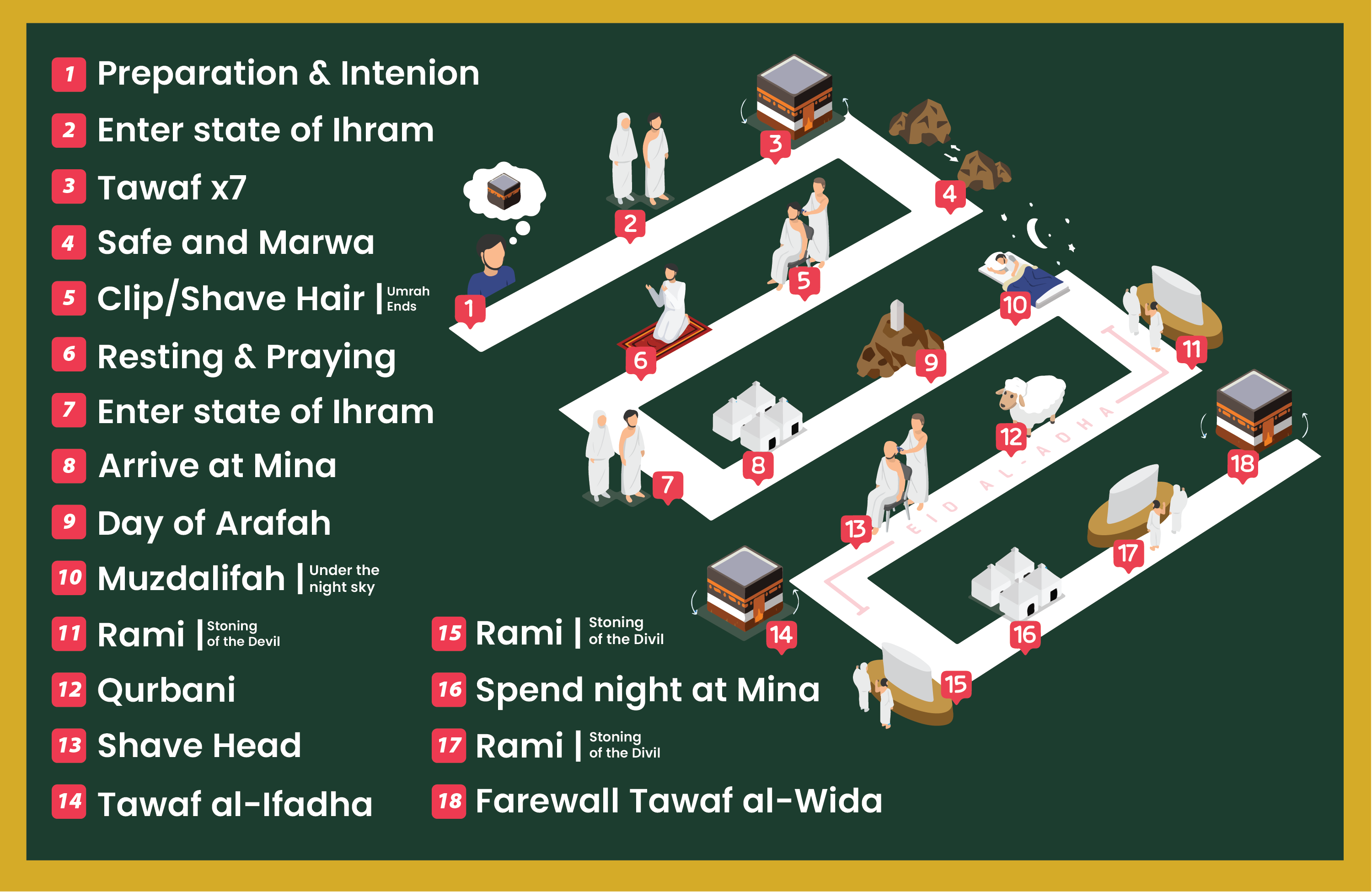 Kabba Picture